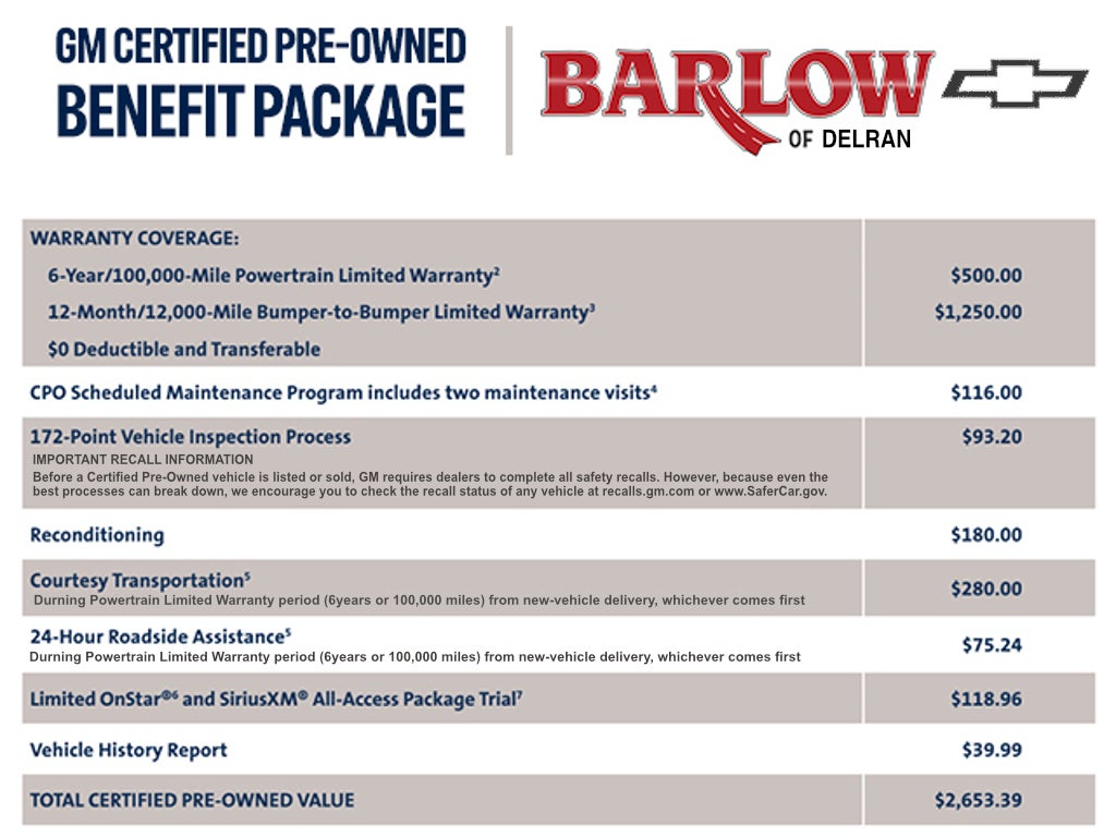 2017 Chevrolet Malibu Premier